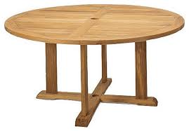 All inventoried locally and ready for immediate delivery. 60 Round Dining Outdoor Teak Table Contemporary Outdoor Dining Tables By Teak Deals Houzz