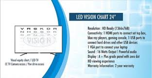 Smart Led Vision Chart 24