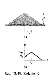 Write one paragraph explaining the impact that rounding each missing length Sand Cone In The Attic Physics Stack Exchange