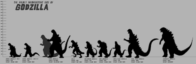 Godzilla Size Chart Includes Most If Not All Of His