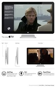 Get 1 year of apple tv+ free when you buy an apple device before 30th june. Our Source Has Seen The Apple Hdtv Here S What It Looks Like Cult Of Mac