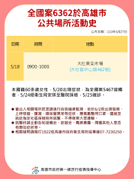 環保通報 法律諮詢 確診足跡公告 縣長行程 商業登記 無萊豬 彰化sbir 工商憑證 好康報報 疫情紓困方案. é«˜é›„ä¸€ç™¾ 0527 é«˜é›„å¸‚ç¢ºè¨ºå€‹æ¡ˆ è¶³è·¡å…¬å¸ƒ é«˜é›„ 14 â„¹ Facebook