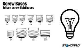 Lamp Bases In All Shapes And Sizes Stanpro