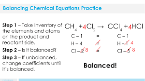 The equation for this is as follows: How To Balance Chemical Equations In Simple Steps Tessshebaylo