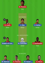 Mohammad saifuddin, mahedi hasan, mohammad mithun, taijul islam, taskin ahmed, afif hossain, shoriful islam. Ban Vs Wi Dream11 Prediction On 17 December Grand League For 1st T20