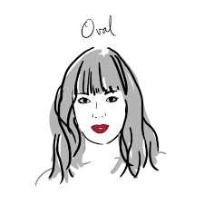 While your face shape doesn't entirely dictate the hairstyle or cut you get, it is a factor. Hair Styles Illustrated The Right Look For Your Face Shape Trends Signature Style