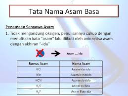 Maybe you would like to learn more about one of these? Asambasa Program Studi D 3 Farmasi Fakultas Ilmu