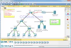 Do not close packet tracer when you are done. Chapter 7 Rse Practice Skills Assessment Exam Answers