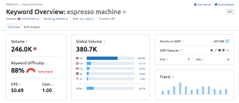 Looking for a dolce gusto coffee machine to make coffees, and a lot more besides? Ocm Coffee Maker Ratings And Coffee Maker Reviews