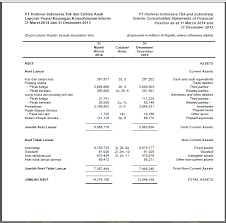 We did not find results for: Contoh Analisis Indeks Laporan Keuangan Nusagates