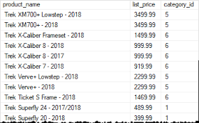 Use multiple tables in sql update with join statement. Sql Server Inner Join By Practical Examples