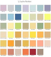 Bizler de evde mimar olarak her rengin markalara. Marshall Boya Renkleri 2021 Dekorcenneti Com