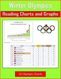 Winter Olympics Reading Charts And Graphs By The Gifted Writer