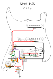In this tutorial i show how to wire a strat with the hss (humbucker, 2 single coils) set up using a. Strat Wiring Diagrams For Electric Guitars Gota Wiring Diagram