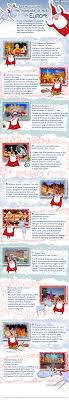 Les Meilleurs Marches De Noel En Europe Europe Noel En France Marche De Noel