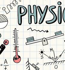 Hand Drawn School Clip Art Physics Elements And Symbols Back Etsy In 2020 How To Draw Hands Clip Art Symbols