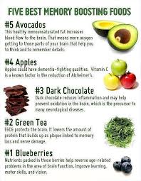 Memory Boosting Foods Need This Because I Have Such Bad Short Term Memory Loss With Little Stuff Like Where I Memory Boosting Foods Health Food Healing Food