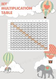 Page Not Found Times Tables Balloons Math Art