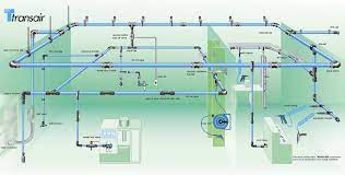Piping is a vital component in a compressed air system. Compressed Air Piping Design Handbook Compressed Air 101
