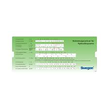 Iwa Slide Charts And Wheel Charts Pipe Slide Chart