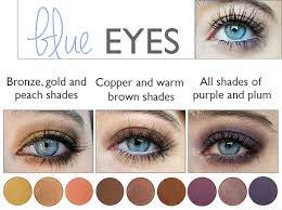Colours That Emphasize Your Eyes Mateja S Beauty Blog Eyeshadow For Blue Eyes Blue Eye Makeup Blue Eyes Pop