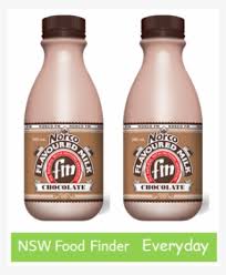 Get protein from real milk without compromising taste. Norco Fm Chocolate Milk 500ml Chocolate Milk Png Image Transparent Png Free Download On Seekpng
