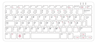 With keyboard themes for android you can personalize the smartphone keyboard. Buy A Raspberry Pi Keyboard And Hub Raspberry Pi