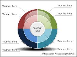 4 Simple Steps To Create This Powerpoint Wheel Diagram