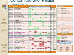 Kod negeri kod daerah nama negeri daerah 22 tambunan 23 labuan sebelum 1. Universiti Kebangsaan Malaysia The National University Of Malaysia