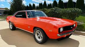 Image result for Orange 1969 Polara