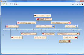 Qualitative Data Analysis Software Mixed Methods Research Tool Provalis Data Analysis Software Data Analysis Analysis