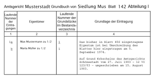 Dann hilft ihnen unsere musternachricht weiter. Grundbuchauszug Anfordern Muster