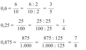 Sebagai ungkapan rasa syukur halaman 99 ii. Pembelajaran Penjumlahan Dan Pengurangan Desimal Di Kelas 5 Sekolah Dasar Tips Belajar Matematika
