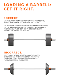 How much does a standard and olympic barbell weigh? How To Load A Weight Bar Mirafit