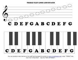 Check spelling or type a new query. Piano Keyboard With Treble Bass Clef Note Names Keyboard Lessons Learn Piano Piano Teaching