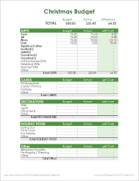 Who are you going to invite, what are you going to cook? Christmas Gift And Holiday Spending Budget Worksheet