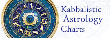 Kabbalah Centre Europe Kabbalistic Astrology Chart Reading