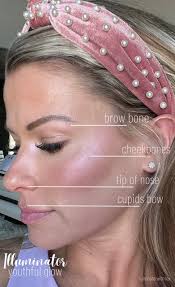 How do you use the RMS Beauty Magic Luminizer in your makeup routine?