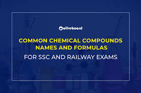Common Chemical Compounds Names And Formulas Ebook Pdf