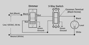 How to wire a 3 way dimmer switch. Legrand The Radiant Ssl 7a Led Dimmer Iec Chesapeake