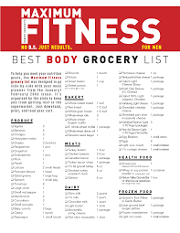 Pin On Brainfood
