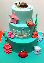 Quel Gateau Anniversaire Fille Choisir Archzine Fr Photo Gateau Anniversaire Idee Gateau Idee Gateau Anniversaire