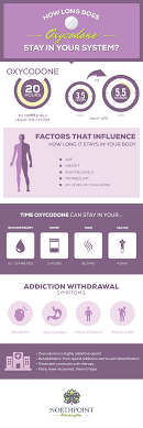 But that doesn't mean the full drug is gone in 6 hours. How Long Can Oxycodone Stay In Your Body