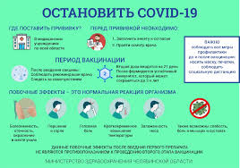 Возможные сроки вакцинации при наличии временных противопоказаний. Massovaya Vakcinaciya Ot Koronavirusnoj Infekcii Vazhno Znat Yuzhno Uralskij Gosudarstvennyj Universitet
