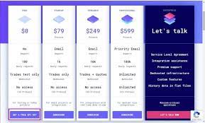 Coinapi collects cryptocurrency data from hundreds of exchanges around the world to make the crypto markets work. Coinapi To Google Sheets How To Import Coinapi Data Tutorial Apipheny