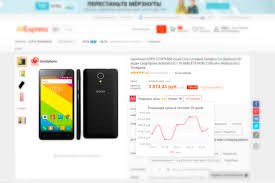 Kak Uznat Chestnuyu Cenu Na Aliexpress I Ostatsya Bez Keshbeka Pikabu
