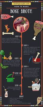 How To Make Bone Broth The Fasting Couple Broth Recipes Bone Broth Soup Recipes Bone Broth Recipe