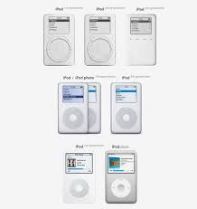 Pin By Cody Walton On Product Apple Ipod Classic Ipod Apple Computer