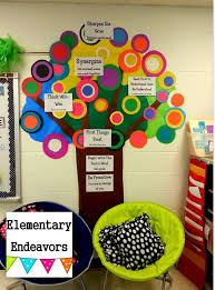 There are over 300+ pages of printables. Classroom Decoration Ideas For Elementary Novocom Top
