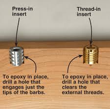They may be used to repair a stripped threaded hole, provide a durable threaded hole in a soft material, place a thread on a material too thin to accept it. Pin On Sawdust And Filings